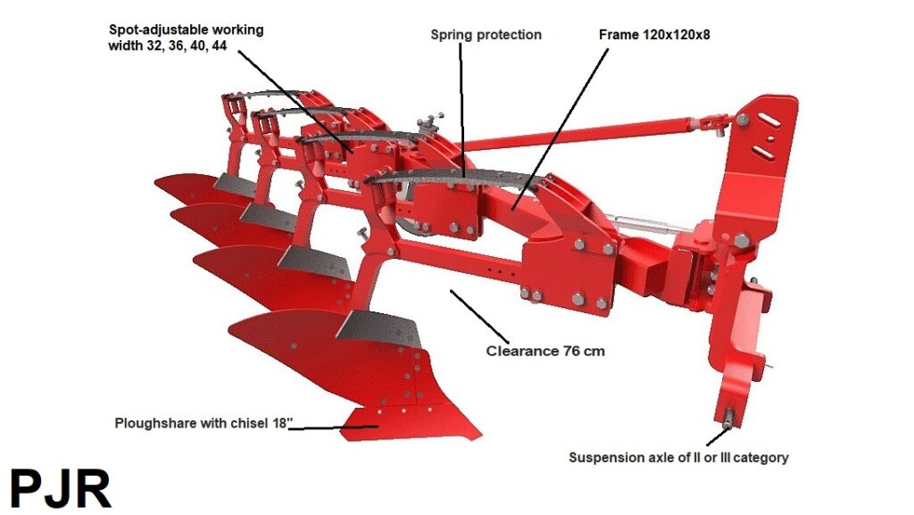 Single-Beam Ploughs spring protection